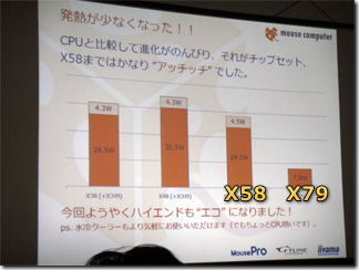 �}�E�X�R���s���[�^�[ / G-Tune �}�U�[�{�[�h�̔��M