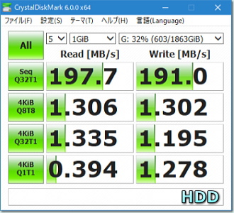 HDD のベンチマーク