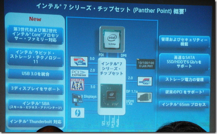 �C���e��7�V���[�Y �T�v