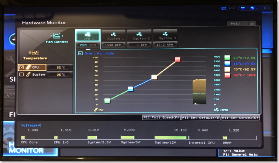 UEFI-BIOS ファン設定画面
