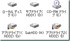 パーティション