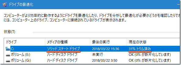 SSD へのトリムの実行