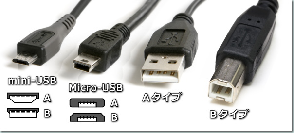 色々なUSB